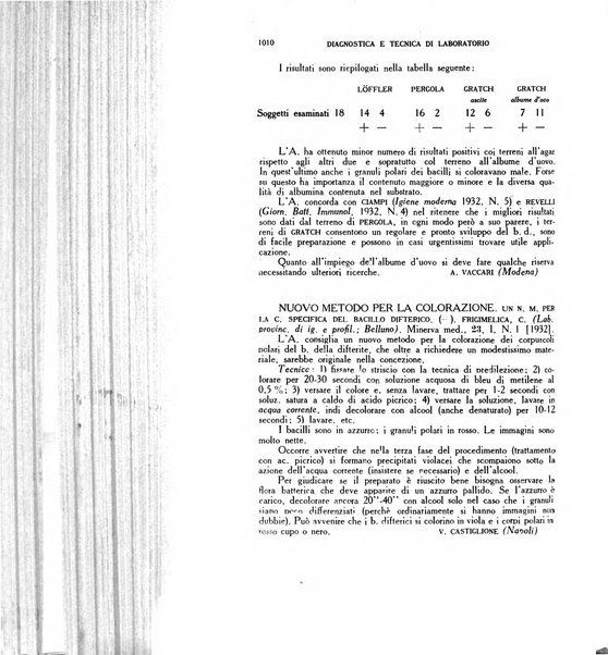 Diagnostica e tecnica di laboratorio rivista mensile