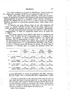 giornale/TO00182753/1934/unico/00000087