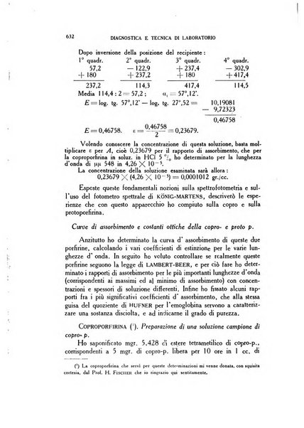 Diagnostica e tecnica di laboratorio rivista mensile