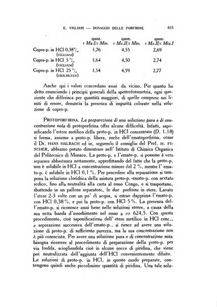 Diagnostica e tecnica di laboratorio rivista mensile