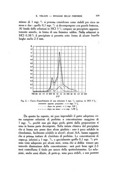 Diagnostica e tecnica di laboratorio rivista mensile