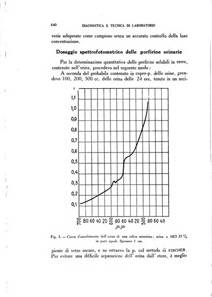 Diagnostica e tecnica di laboratorio rivista mensile