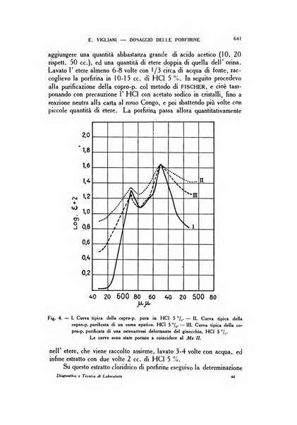 Diagnostica e tecnica di laboratorio rivista mensile