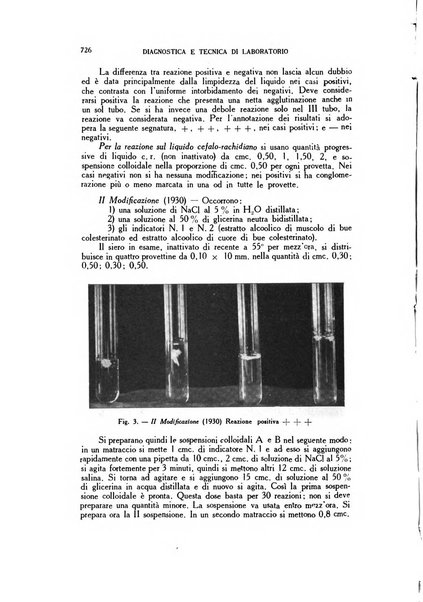 Diagnostica e tecnica di laboratorio rivista mensile