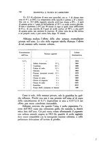 giornale/TO00182753/1934/unico/00000226