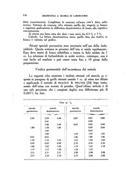 Diagnostica e tecnica di laboratorio rivista mensile