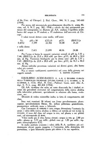 Diagnostica e tecnica di laboratorio rivista mensile