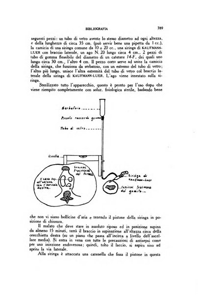 Diagnostica e tecnica di laboratorio rivista mensile