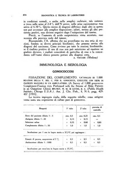 Diagnostica e tecnica di laboratorio rivista mensile