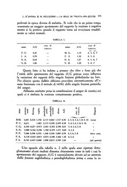 Diagnostica e tecnica di laboratorio rivista mensile