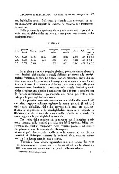 Diagnostica e tecnica di laboratorio rivista mensile