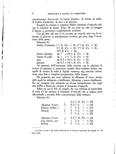 Diagnostica e tecnica di laboratorio rivista mensile