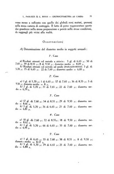 Diagnostica e tecnica di laboratorio rivista mensile