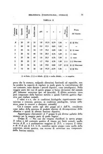 Diagnostica e tecnica di laboratorio rivista mensile