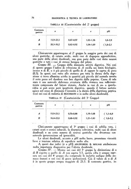 Diagnostica e tecnica di laboratorio rivista mensile