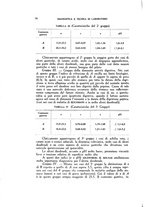 giornale/TO00182753/1935/unico/00000142