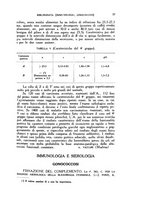 giornale/TO00182753/1935/unico/00000143