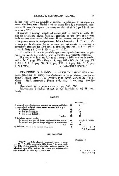 Diagnostica e tecnica di laboratorio rivista mensile