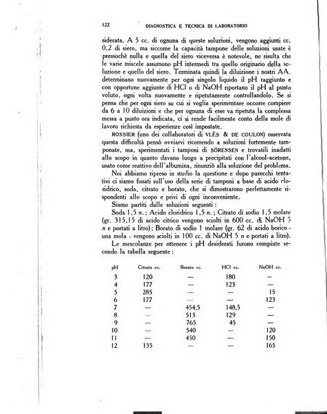 Diagnostica e tecnica di laboratorio rivista mensile