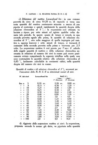 Diagnostica e tecnica di laboratorio rivista mensile