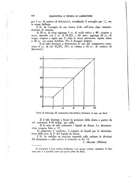 Diagnostica e tecnica di laboratorio rivista mensile