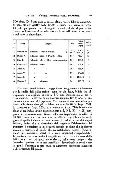 Diagnostica e tecnica di laboratorio rivista mensile