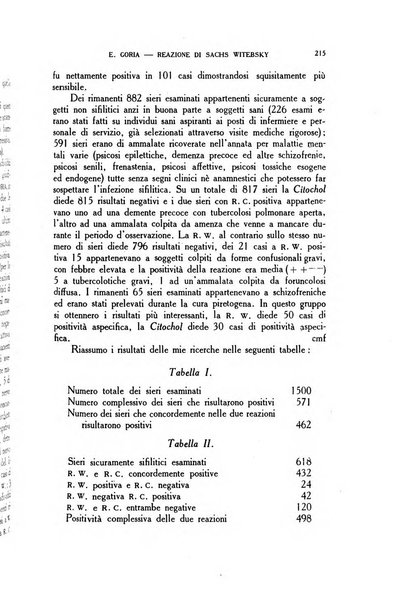 Diagnostica e tecnica di laboratorio rivista mensile