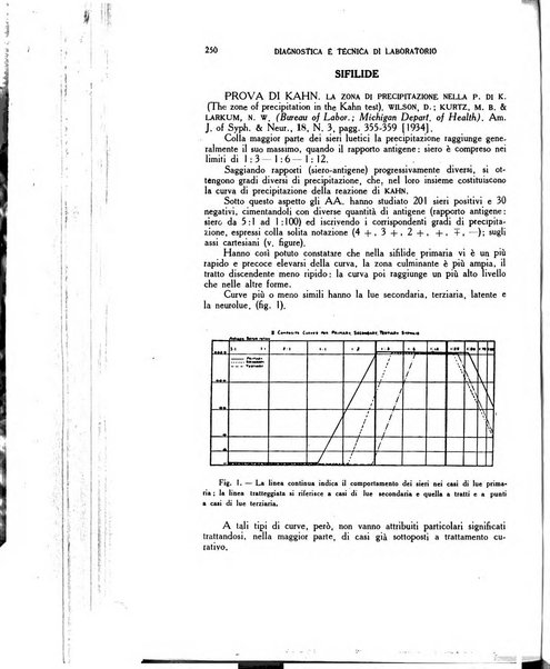 Diagnostica e tecnica di laboratorio rivista mensile