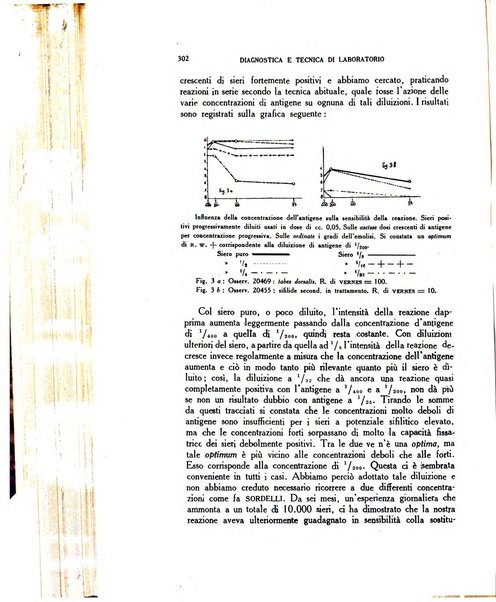 Diagnostica e tecnica di laboratorio rivista mensile