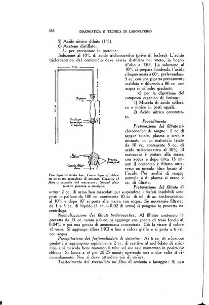 Diagnostica e tecnica di laboratorio rivista mensile