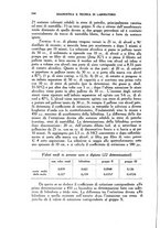 giornale/TO00182753/1935/unico/00000416