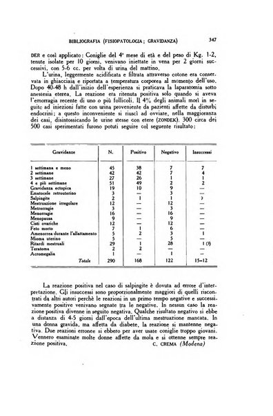 Diagnostica e tecnica di laboratorio rivista mensile