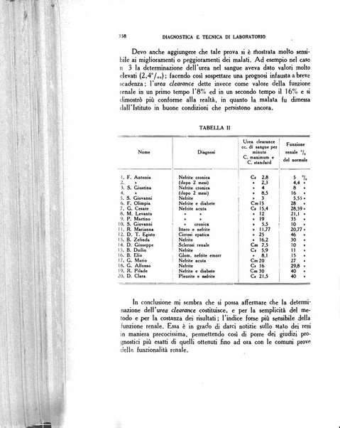 Diagnostica e tecnica di laboratorio rivista mensile