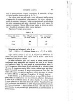 giornale/TO00182753/1935/unico/00000477