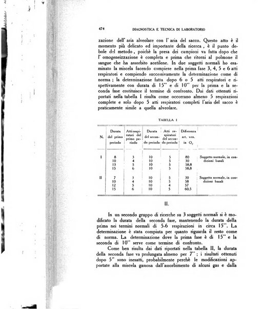 Diagnostica e tecnica di laboratorio rivista mensile