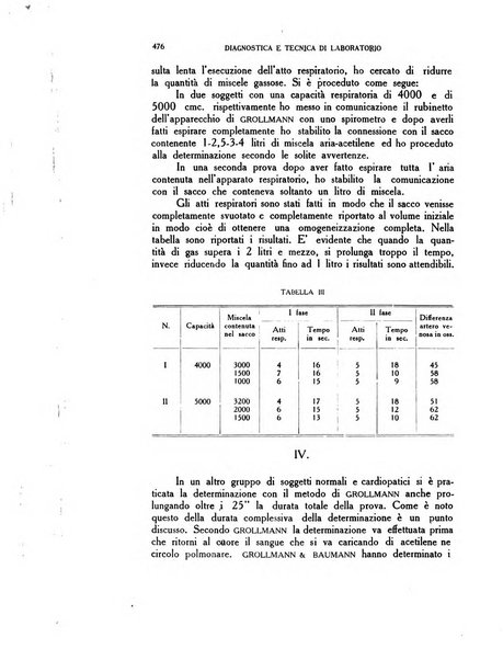 Diagnostica e tecnica di laboratorio rivista mensile