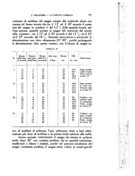 Diagnostica e tecnica di laboratorio rivista mensile