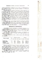 giornale/TO00182753/1935/unico/00000567