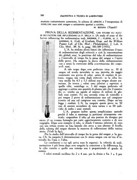 Diagnostica e tecnica di laboratorio rivista mensile