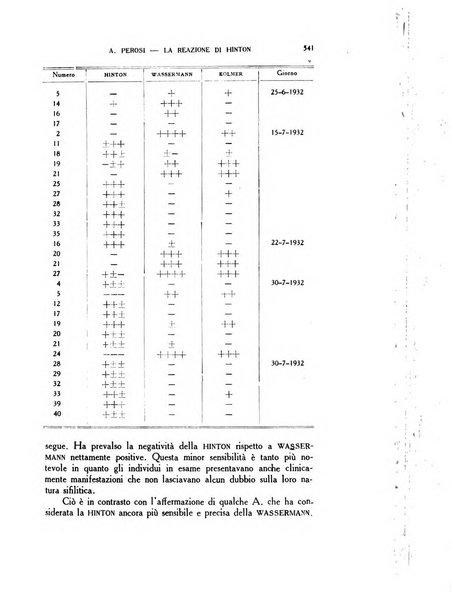 Diagnostica e tecnica di laboratorio rivista mensile