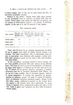 giornale/TO00182753/1935/unico/00000625