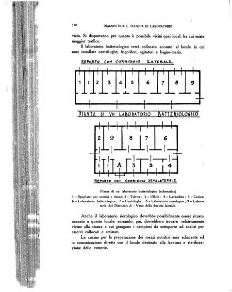 Diagnostica e tecnica di laboratorio rivista mensile