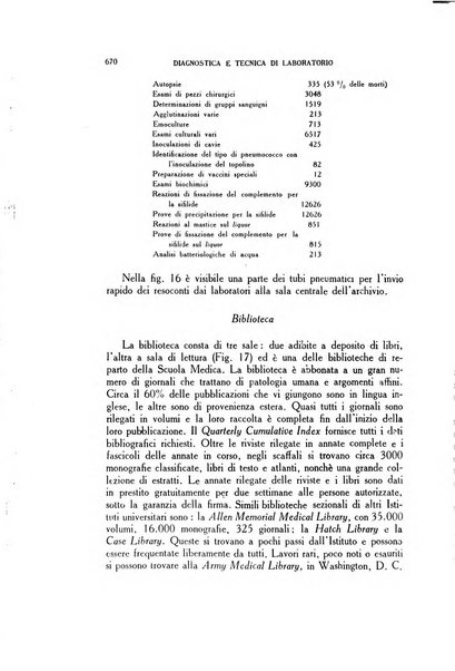 Diagnostica e tecnica di laboratorio rivista mensile