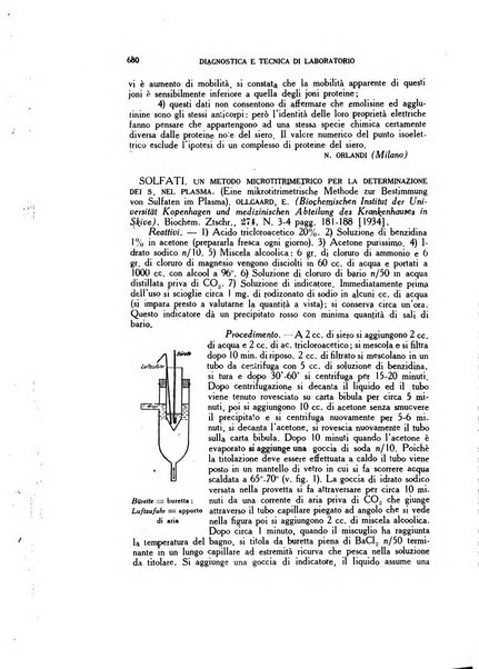 Diagnostica e tecnica di laboratorio rivista mensile