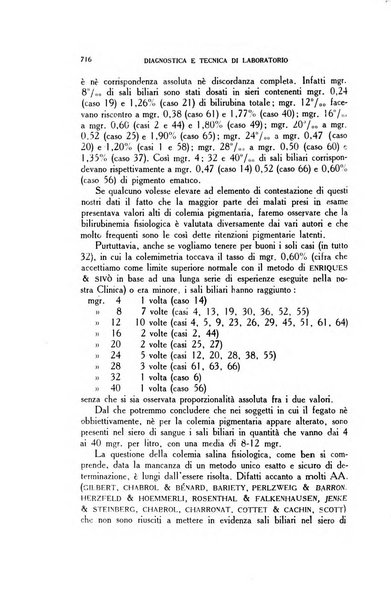 Diagnostica e tecnica di laboratorio rivista mensile