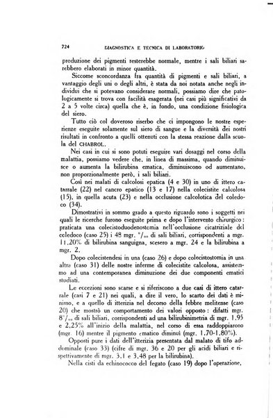 Diagnostica e tecnica di laboratorio rivista mensile