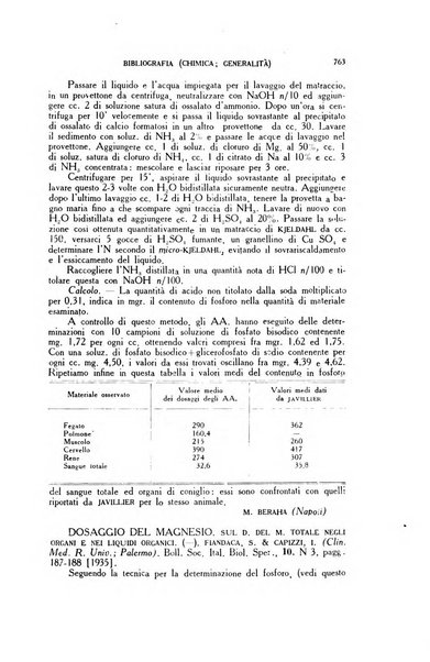 Diagnostica e tecnica di laboratorio rivista mensile