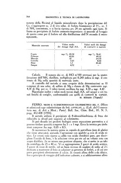 Diagnostica e tecnica di laboratorio rivista mensile