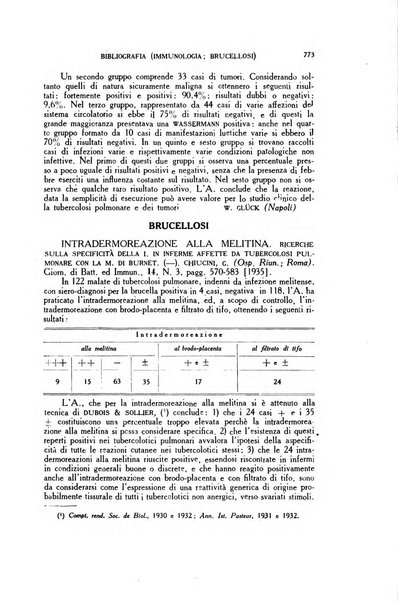 Diagnostica e tecnica di laboratorio rivista mensile