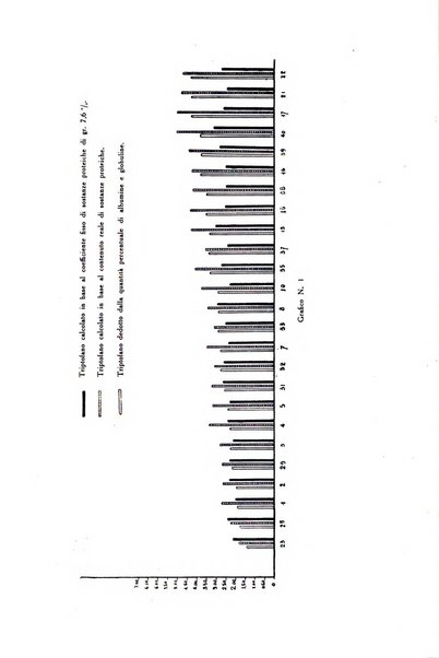 Diagnostica e tecnica di laboratorio rivista mensile